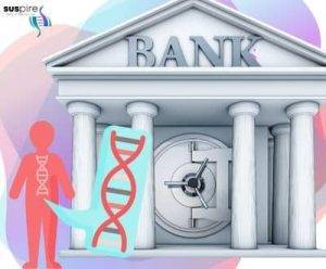 Graphic of Man with his DNA and a building written as Bank