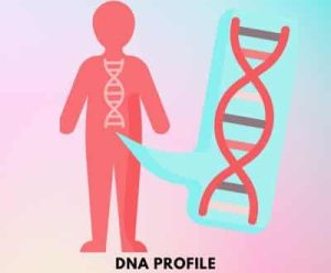 Image of a MAN with his DNA been Shown