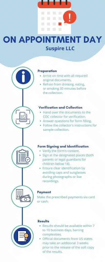 Legal DNA Test Process Part2